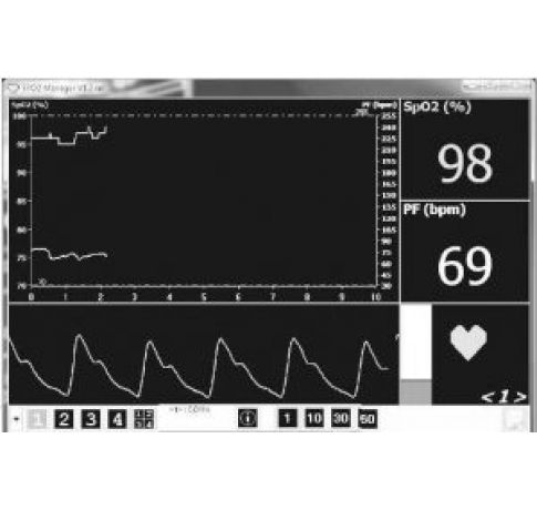 Máy đo nồng độ oxy trong máu và nhịp tim beurer PO80
